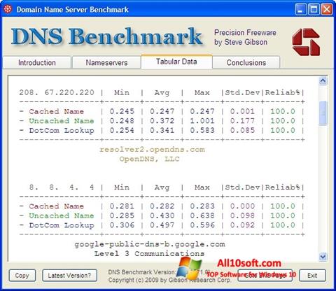 સ્ક્રીનશૉટ DNS Benchmark Windows 10
