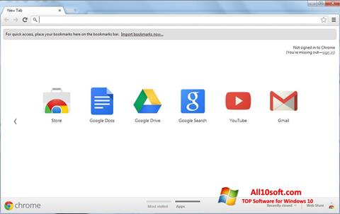 સ્ક્રીનશૉટ Google Chrome Windows 10